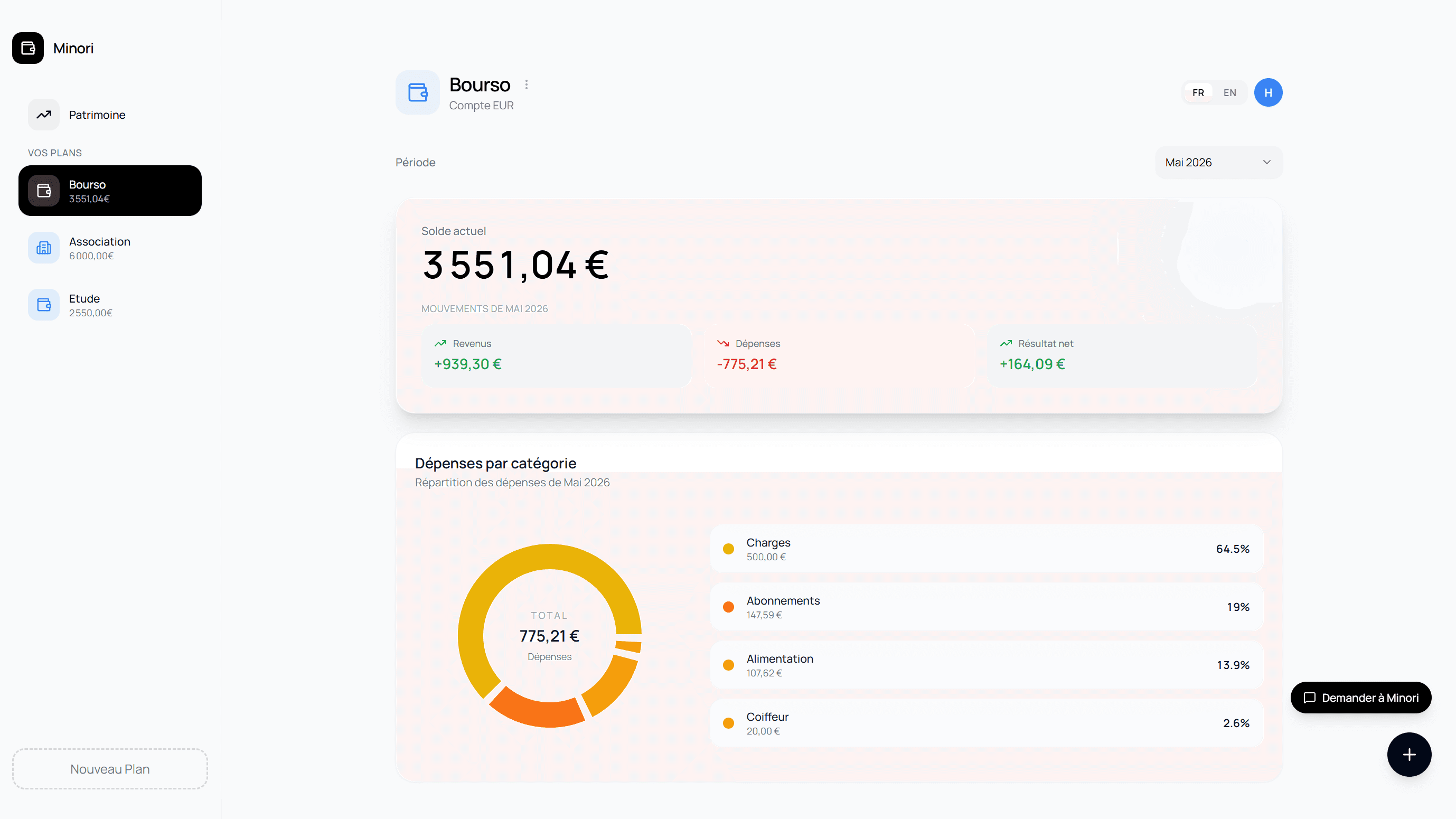 Dashboard Minori : solde du compte, revenus et dépenses du mois, et répartition des dépenses par catégorie sous forme d’anneau et de liste chiffrée.